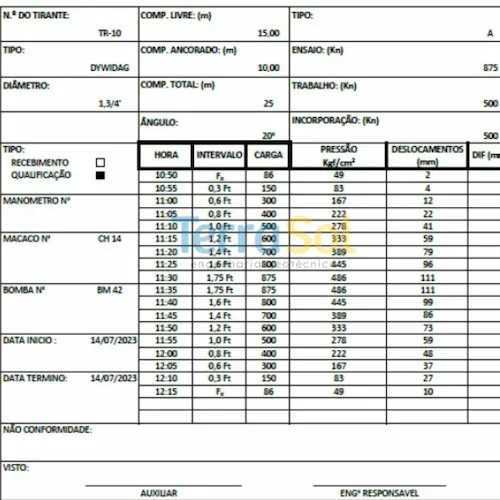 Arrancamento-Ensaio-2026 (4)